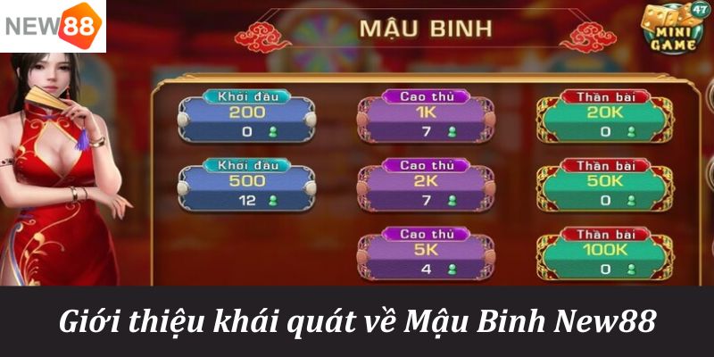 vin777app bản đồ sao cá nhân